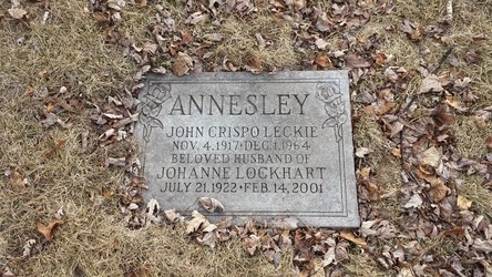 Johanne <I>Lockhart</I> Annesley 