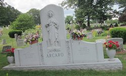 Angelo M. Arcaro 