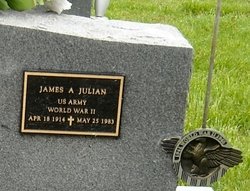 James Alfred Julian 