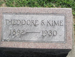 Theodore Sylvester Kime 