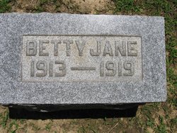 Betty Jane Barber 