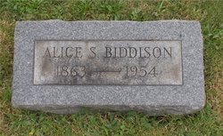 Alice Smith <I>Hanson</I> Biddison 