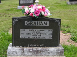 William Alexander Graham 