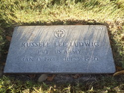 Russell Lee Ludwig 