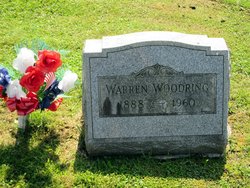 Warren Woodring 
