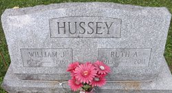 William Joseph Hussey 