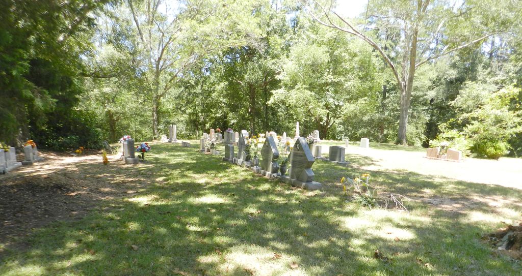 Sutton Family Cemetery
