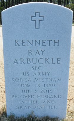 Kenneth Ray Arbuckle 