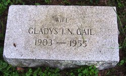 Gladys I. N. <I>Gail</I> Stickel 