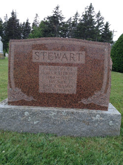 James Robert Stewart 