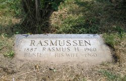 Rasmus Rasmussen 