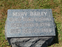 Mary <I>Bailey</I> Thornhill 