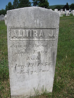Almira Jane Bates 