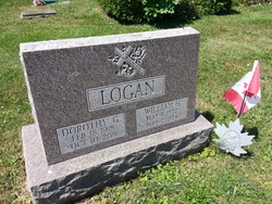 William H. Logan 