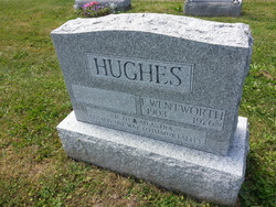 F Wentworth Hughes 
