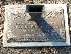 Arthur Philip Green 