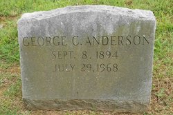 George Campbell Anderson 
