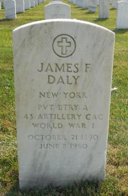 James F Daly 