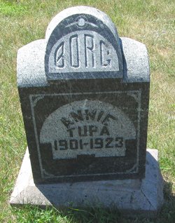 Annie Borg 