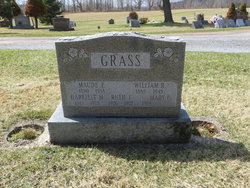 Ruth I. Grass 