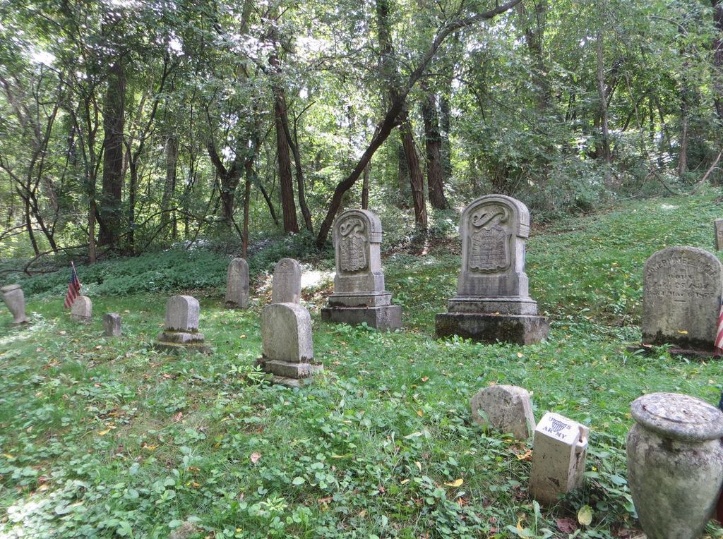 Mellinger Cemetery