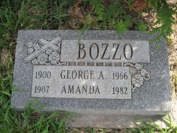 George Bozzo 