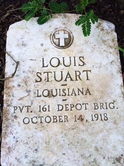 Louis Stuart 