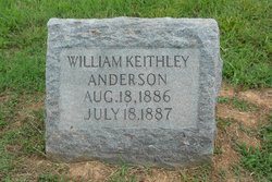 William Keithley Anderson 