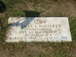 Dudley Legoria Bartlett 