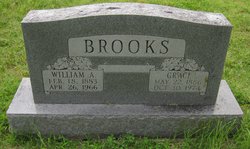 Grace <I>Brown</I> Brooks 