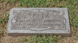 Anton Spitz 