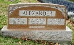 Chester R. Alexander 
