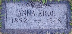 Anna Kroc 