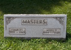 Charles Masters 