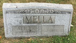 Alice Mella 