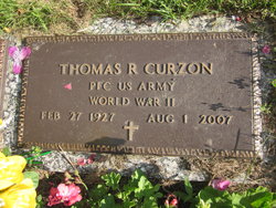 Thomas Richard Curzon 