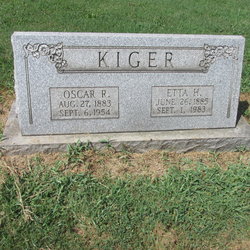 Etta H. <I>Miller</I> Kiger 
