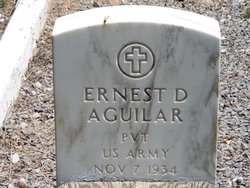 Ernest Aguilar 