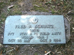 Fred A Schultz 