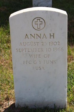Anna H Funk 