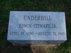 Edwin Stewart Underhill Jr.