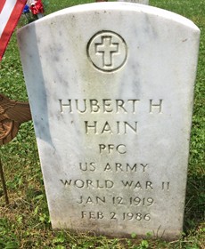 Hubert Harry Hain 