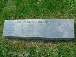 Jacob Paul Kunkel 