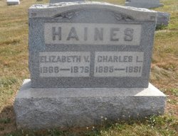Charles Lindsey Haines 