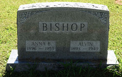 Alvin Bishop 
