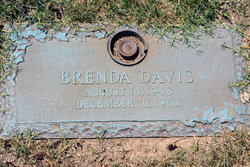 Brenda Joyce Davis 