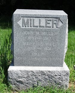 John Martin Miller 