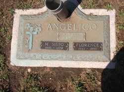 Florence Angelico 
