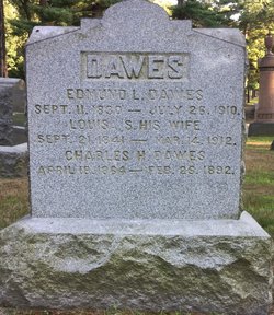 Charles H Dawes 