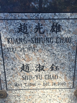 Shu-Yu Chao 